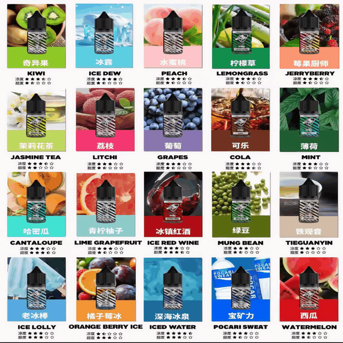 鯊克SALT SHAQ 電子煙 煙油水果味30ML/40MG小煙油系列 買五送一：圖片 1